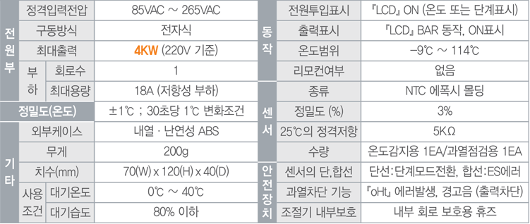 UTH-200 / UTH-170 스펙