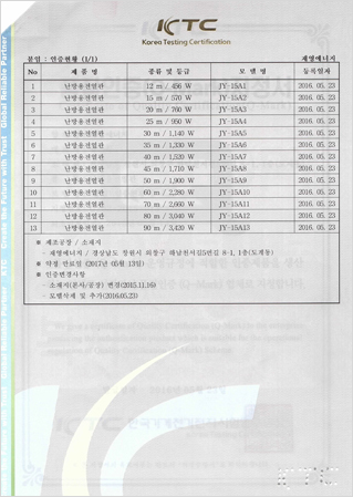 품질인증(Q-Mark) 인증서