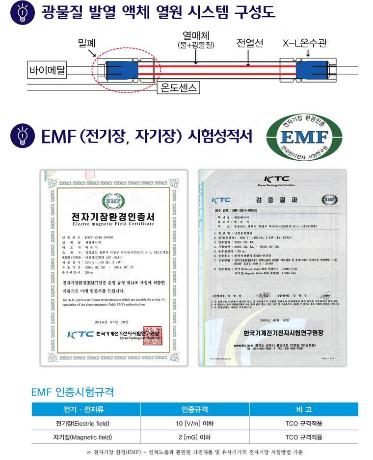 구성도 전체사진
